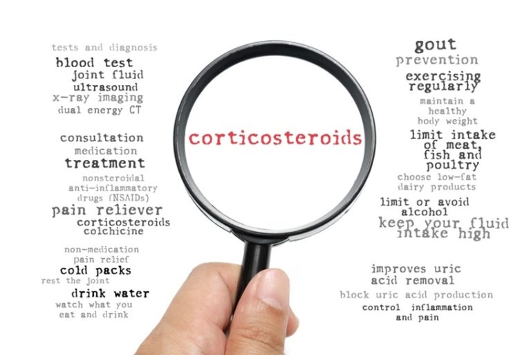 Corticosteroids Systemic (Oral and Injectable) Fitnessology