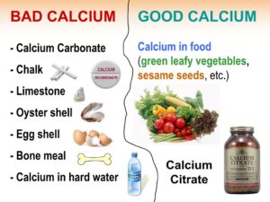is calcium carbonate better than citrate