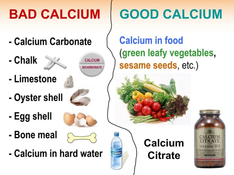 Calcium Carbonate Vs. Calcium Citrate Which Is Better For Human